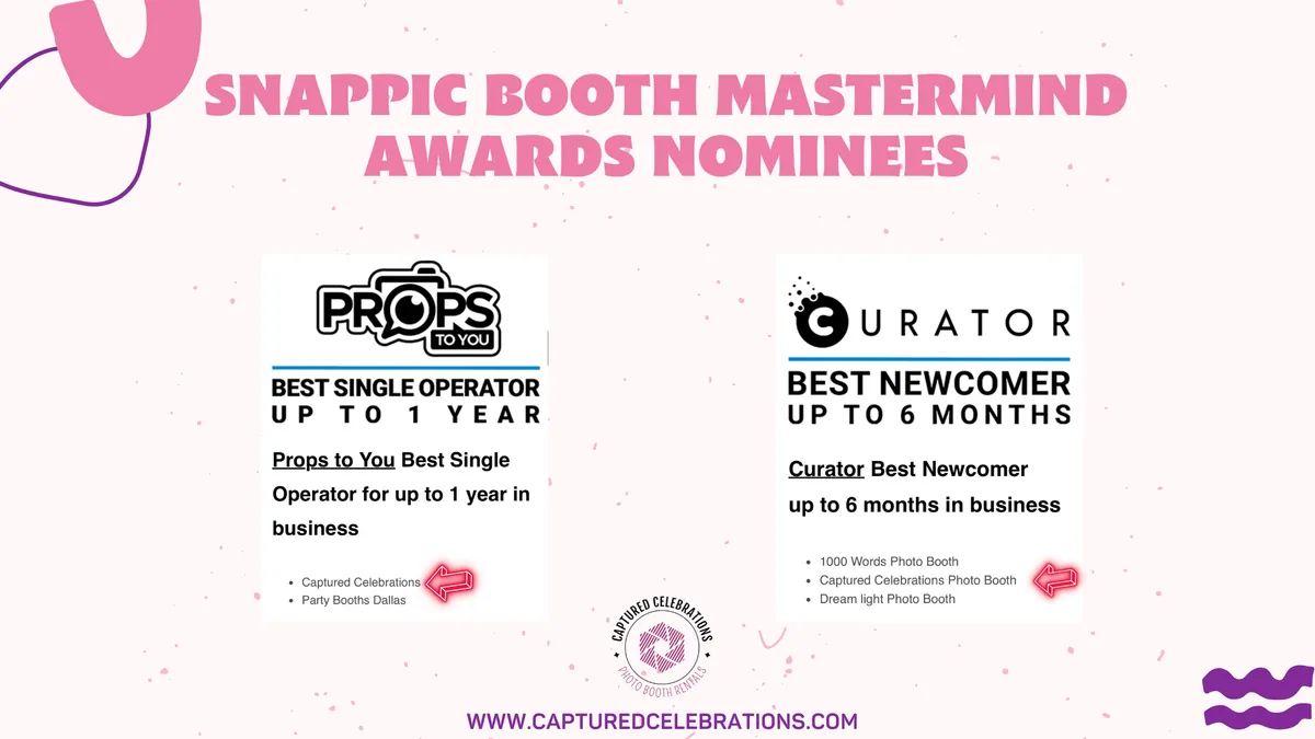 Captured Celebrations: Double Booth Mastermind Nominations — Captured Celebrations Los Angeles photo booth blog